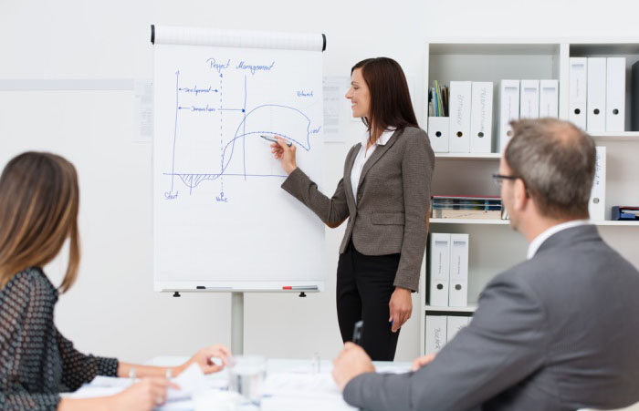 WEST-RU Group Transportation Systems Benefits